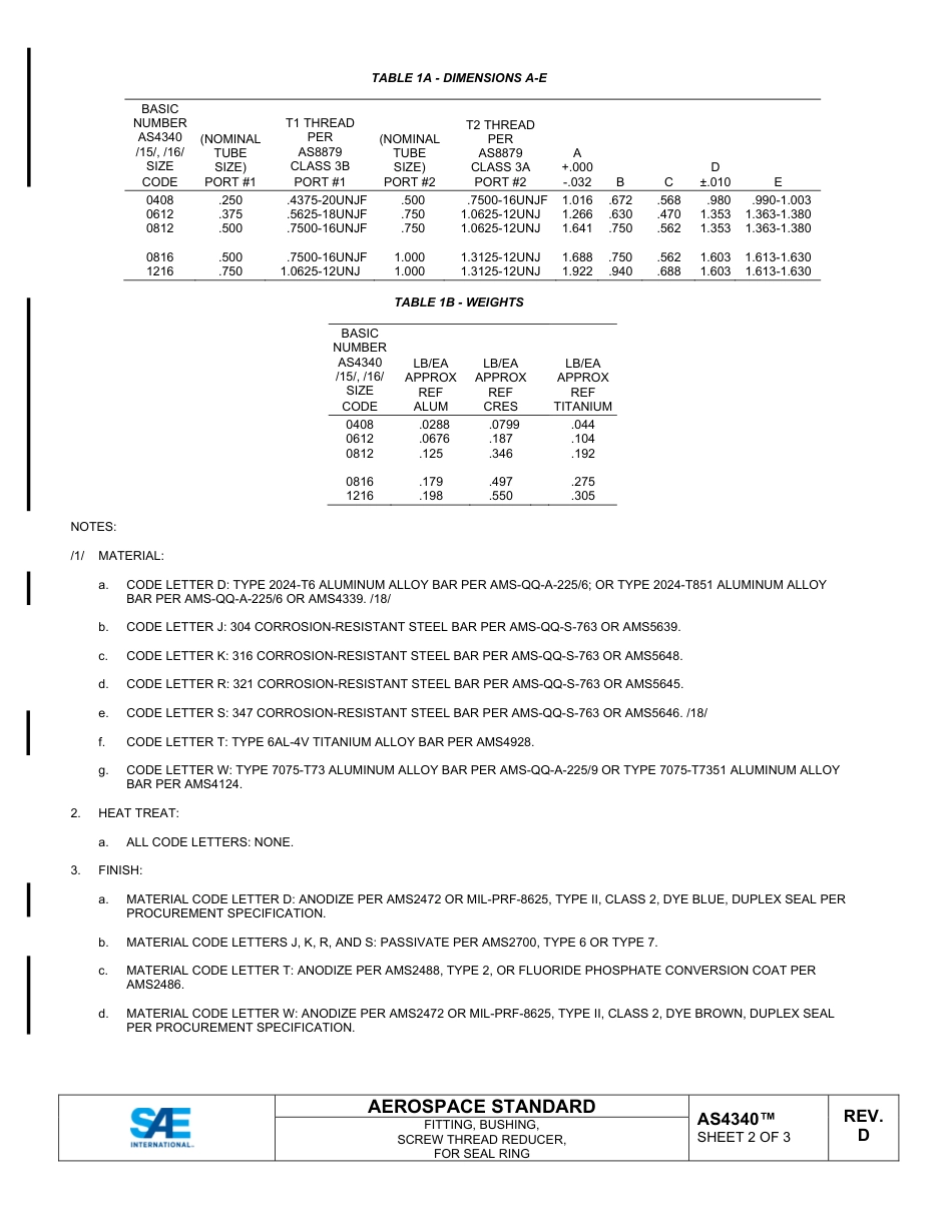 SAE AS4340D-2025.pdf_第2页