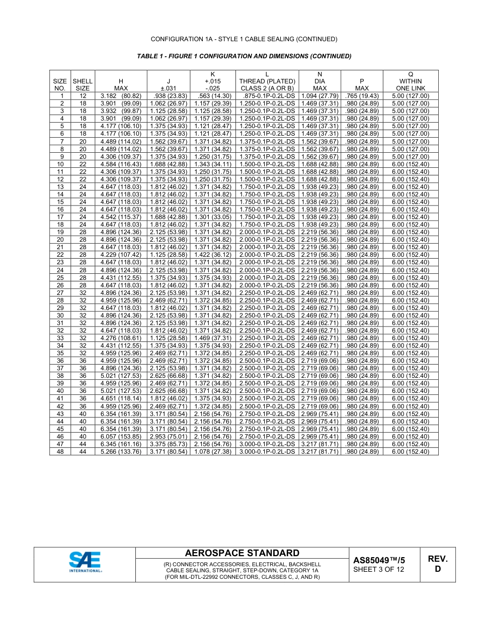 SAE AS85049-5D-2025.pdf_第3页