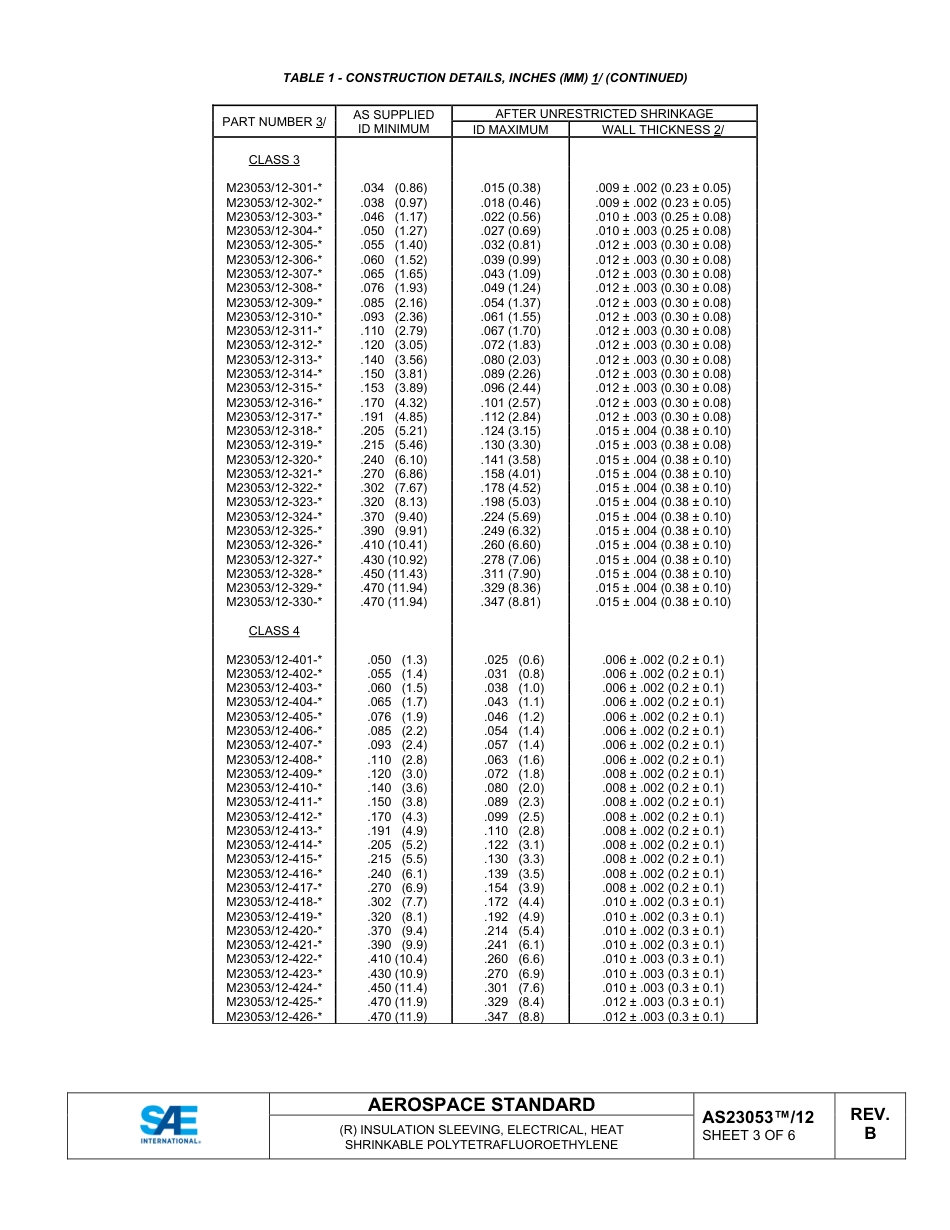 SAE AS23053-12B-2023.pdf_第3页