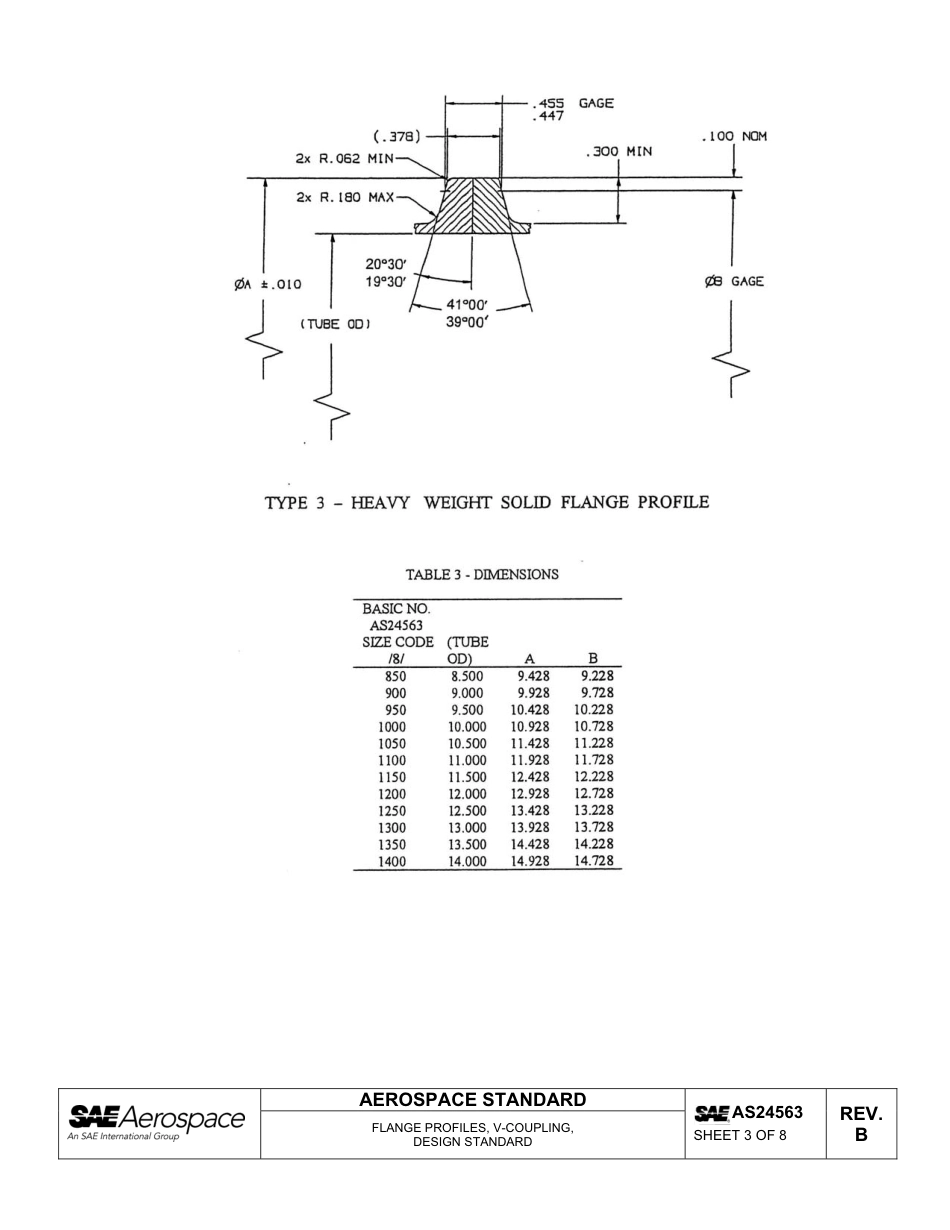 SAE AS24563B-2013.pdf_第3页