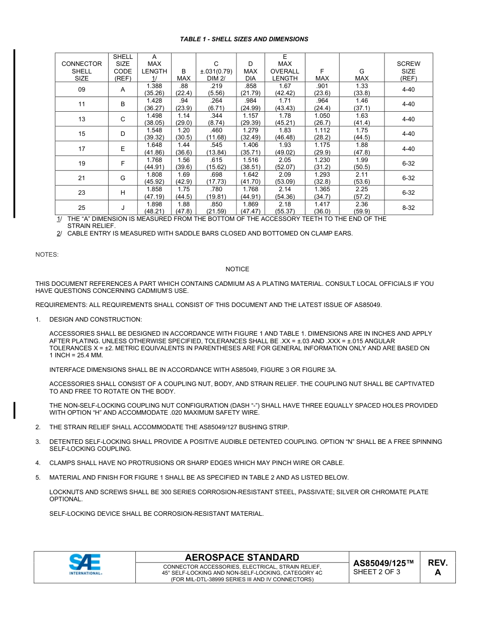 SAE AS85049-125A-2024.pdf_第2页