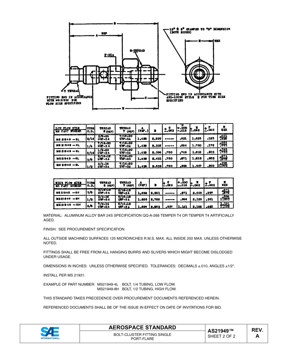 SAE AS21949A-2025.pdf_第3页
