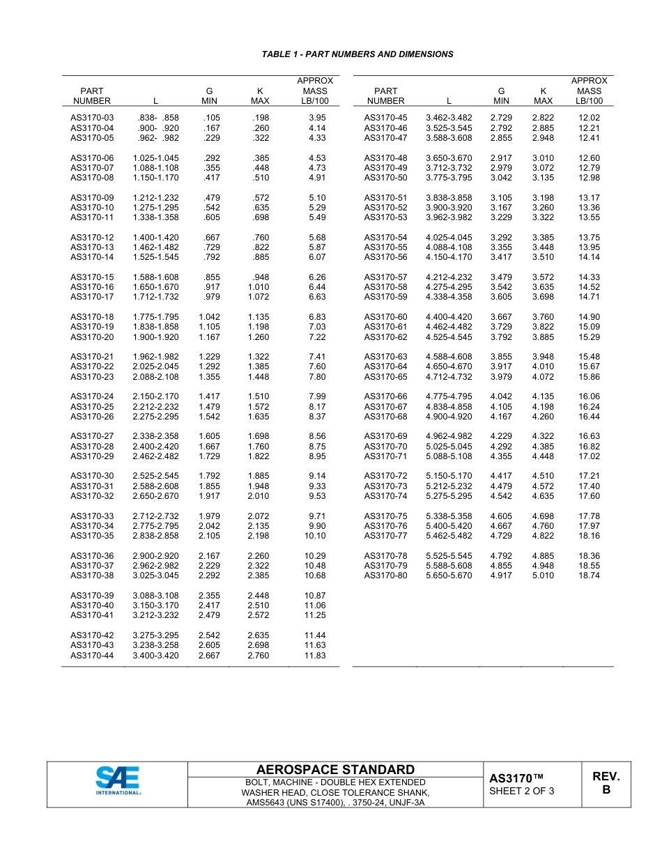 SAE AS3170B-2024.pdf_第2页