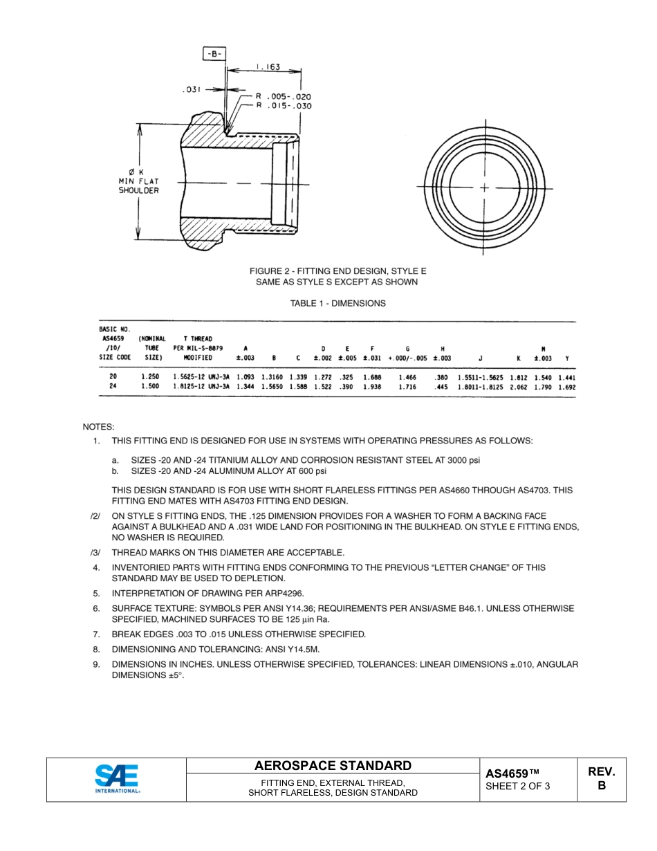 SAE AS4659B-2025.pdf_第3页