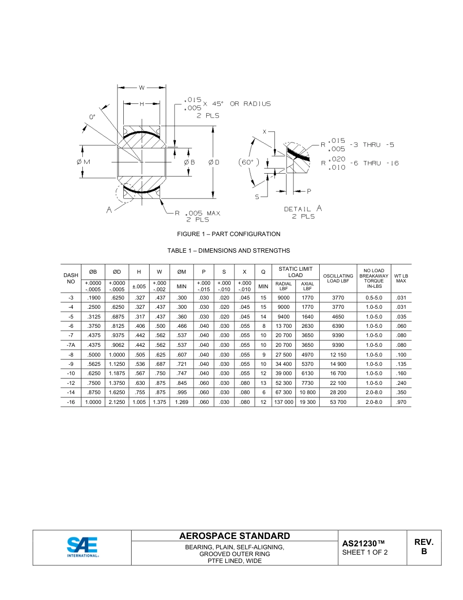SAE AS21230B-2025.pdf_第2页