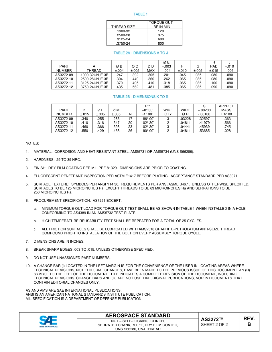 SAE AS3272B-2024.pdf_第3页