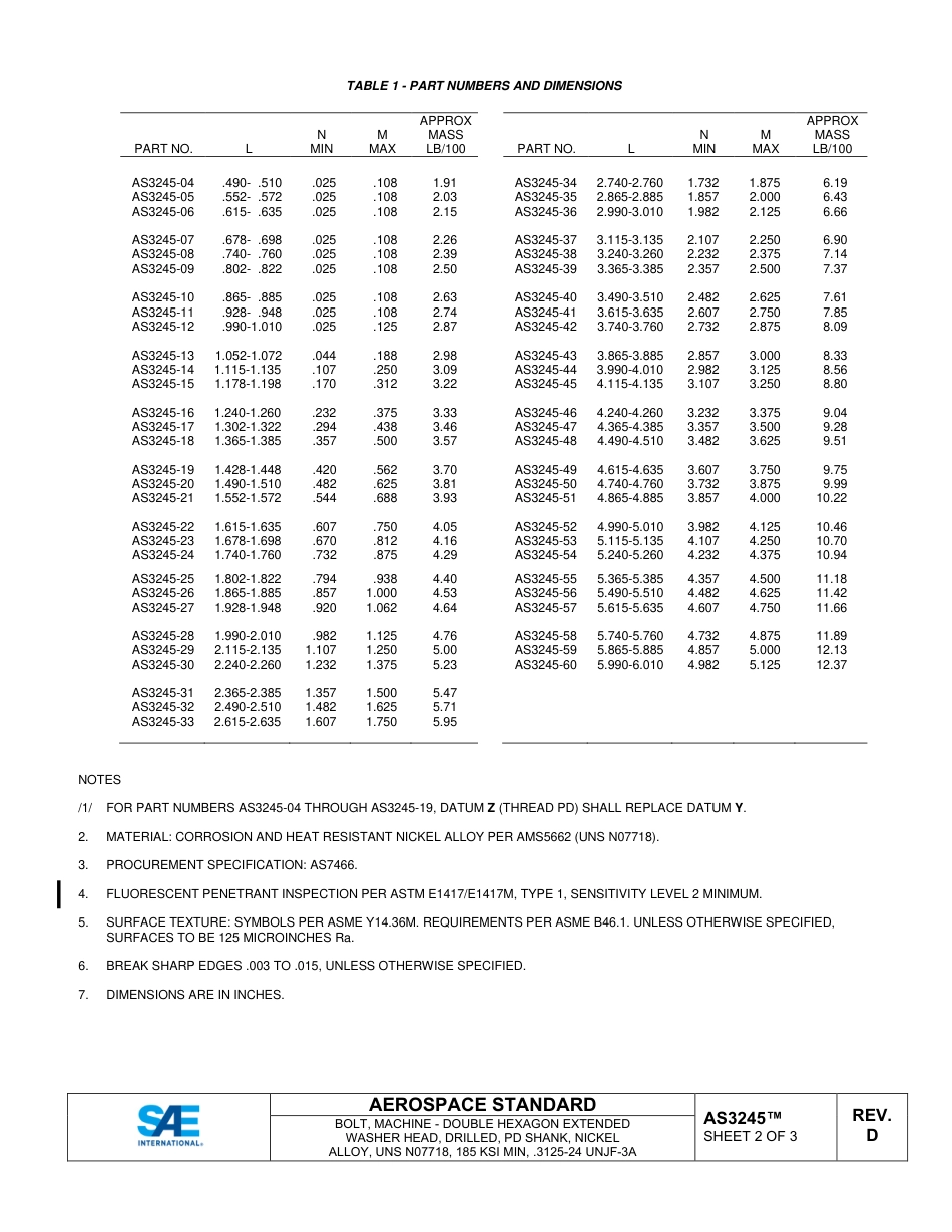 SAE AS3245D-2023.pdf_第2页
