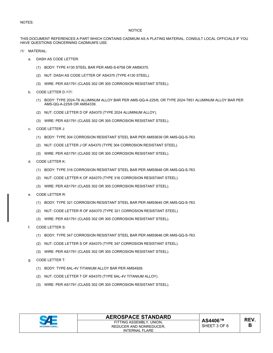 SAE AS4406B-2023.pdf_第3页