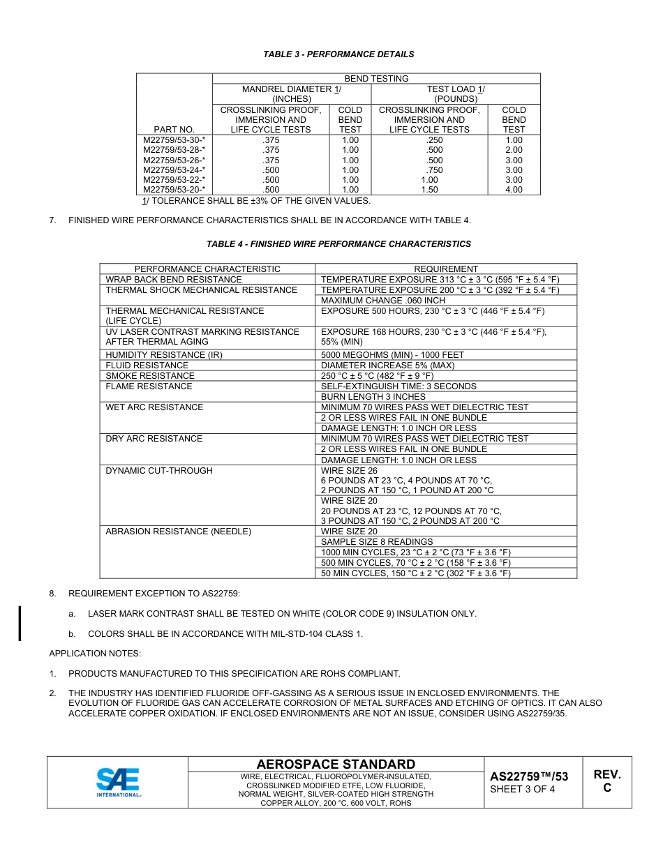 SAE AS22759-53C-2025.pdf_第3页
