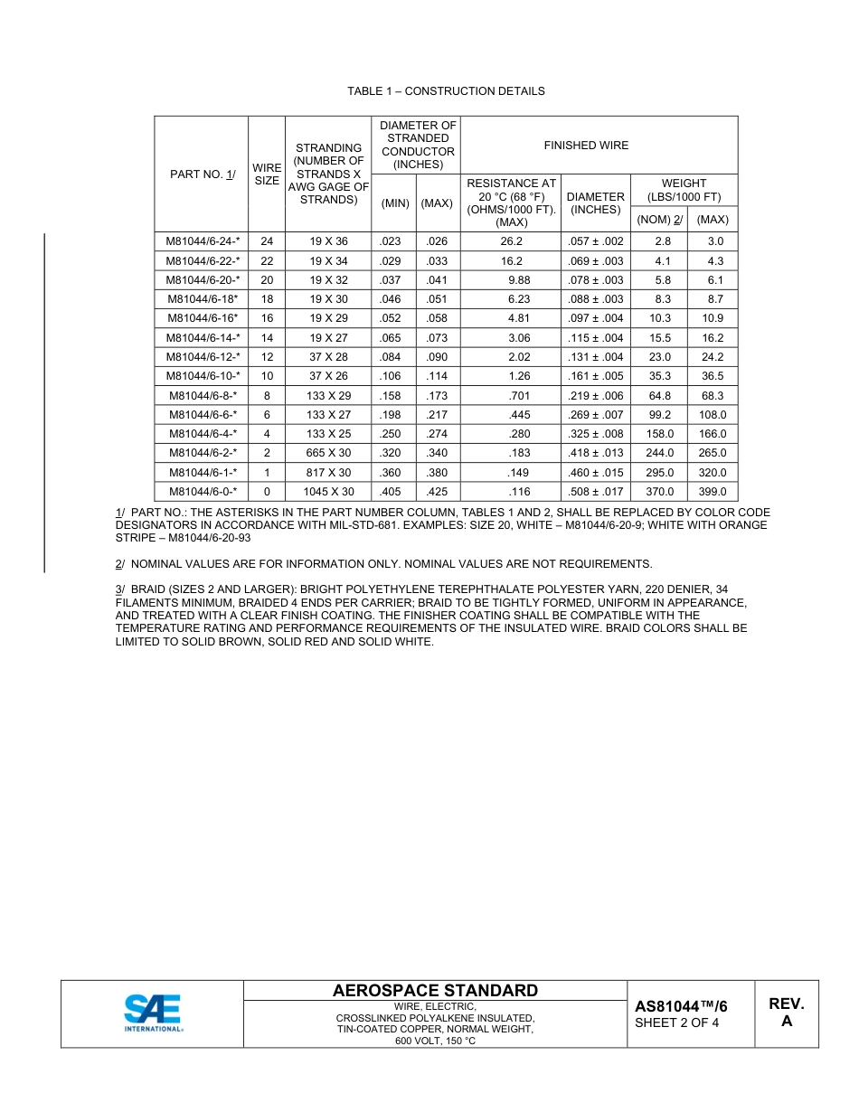 SAE AS81044-6A-2022.pdf_第2页