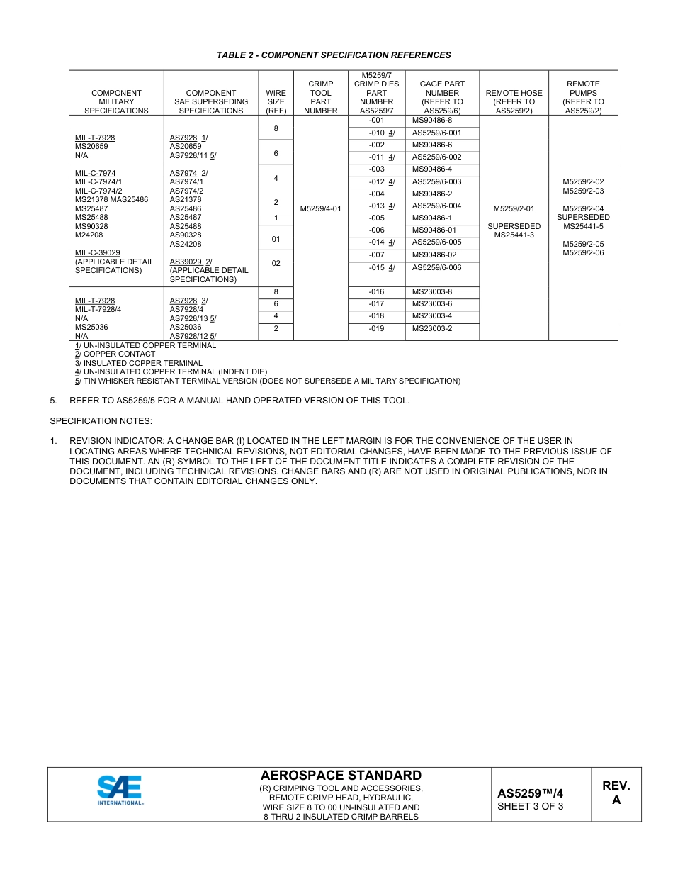 SAE AS5259-4A-2025.pdf_第3页