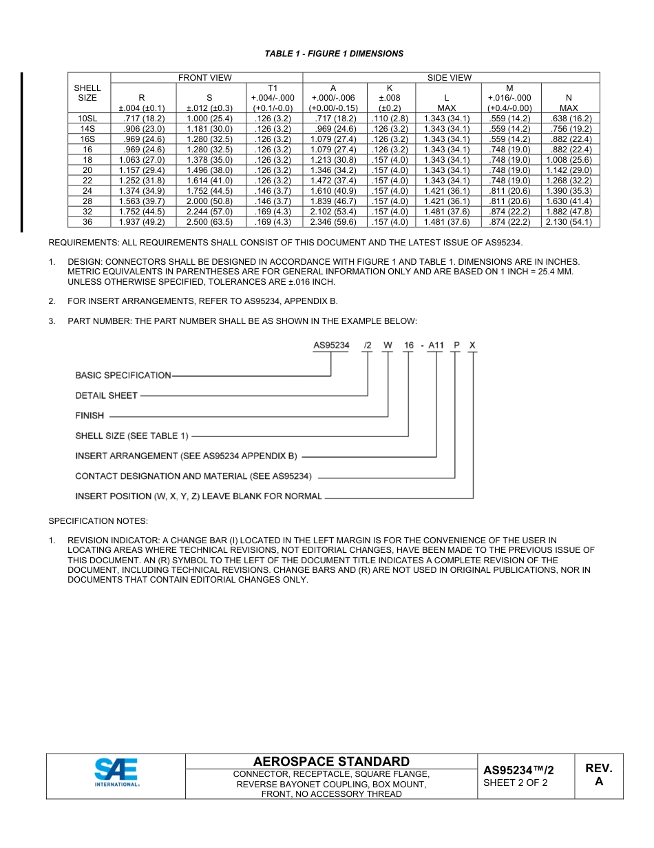 SAE AS95234-2A-2023.pdf_第2页