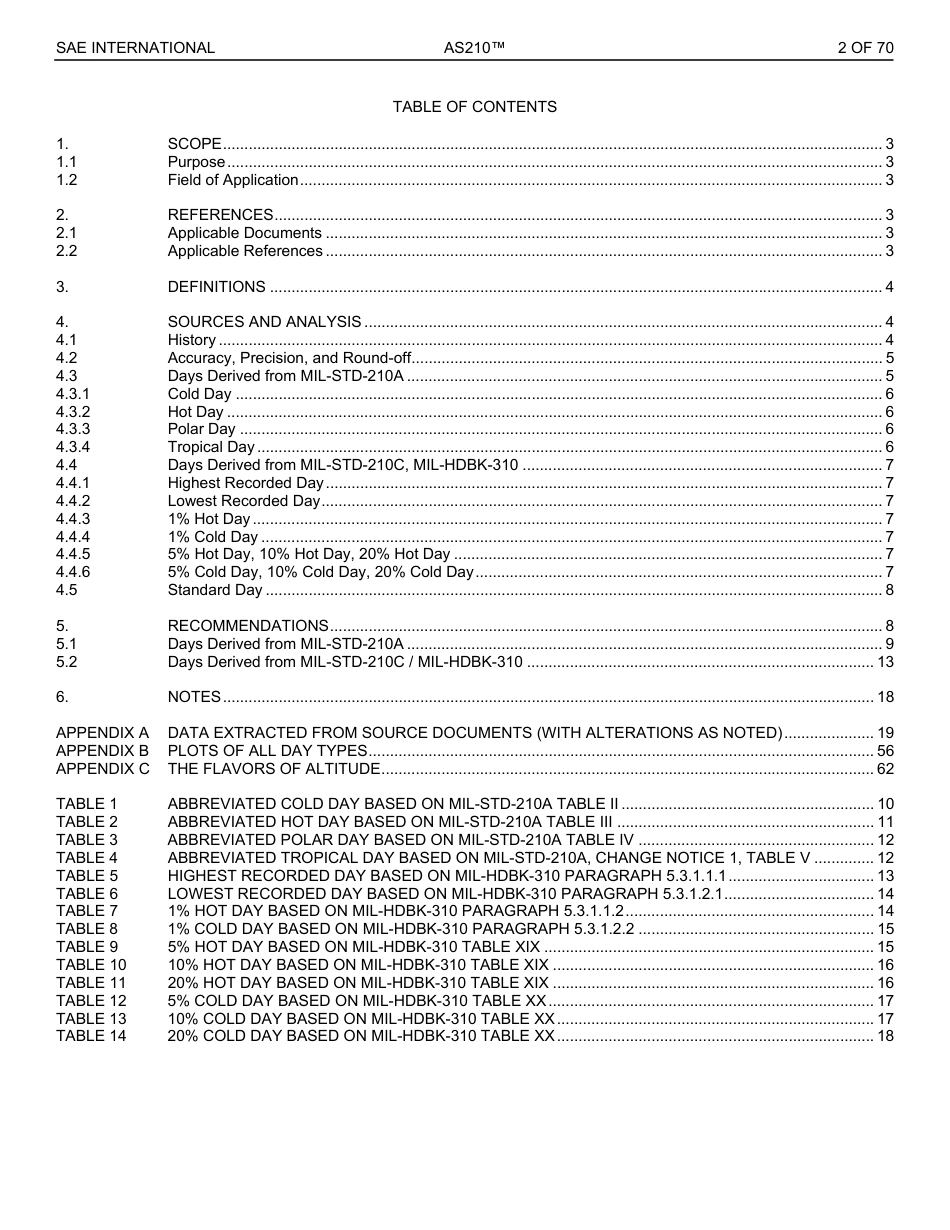 SAE AS210-2023.pdf_第2页