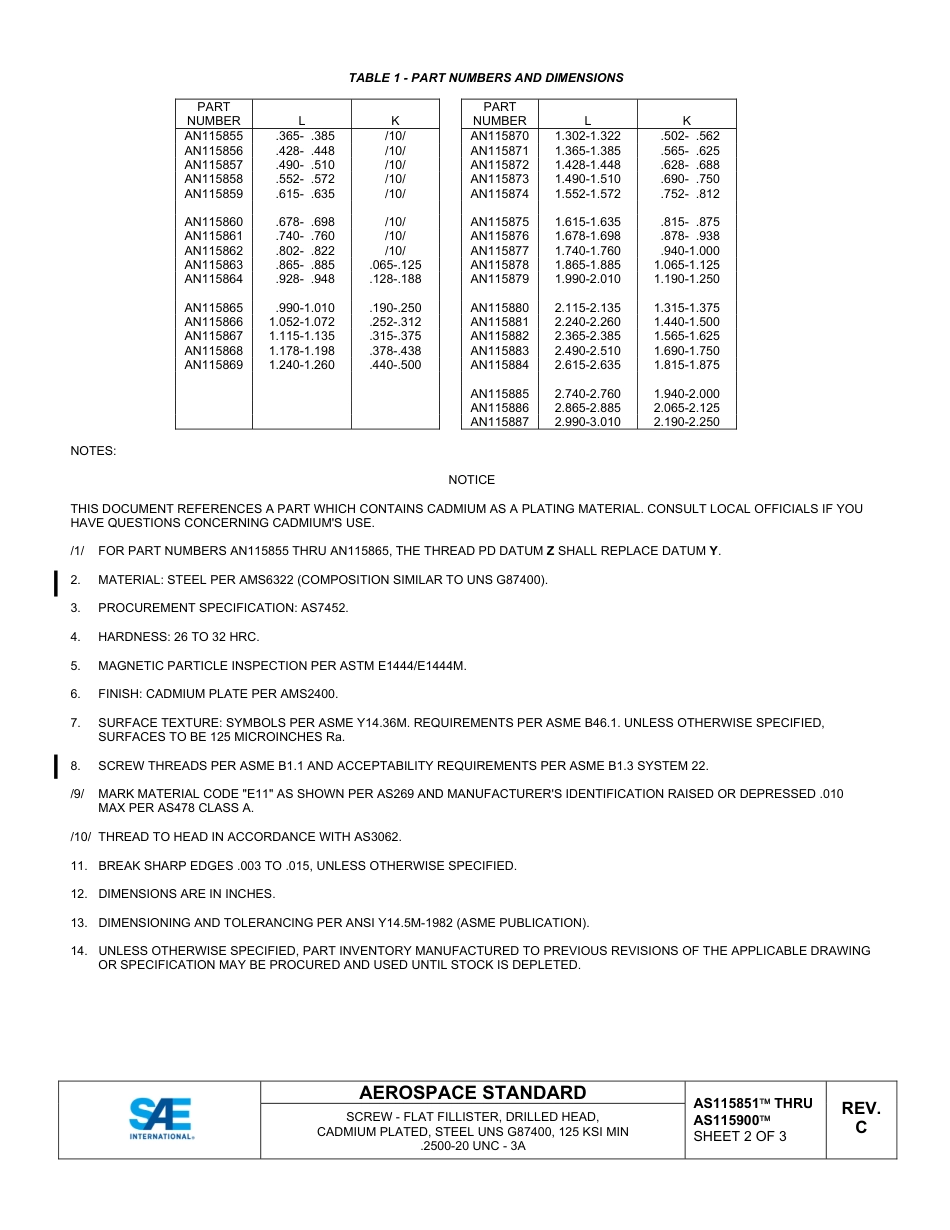 SAE AS115851C - AS115900C-2022.pdf_第2页