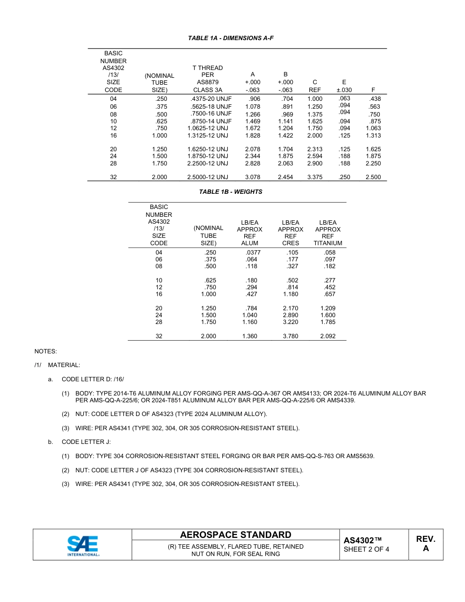 SAE AS4302A-2025.pdf_第2页