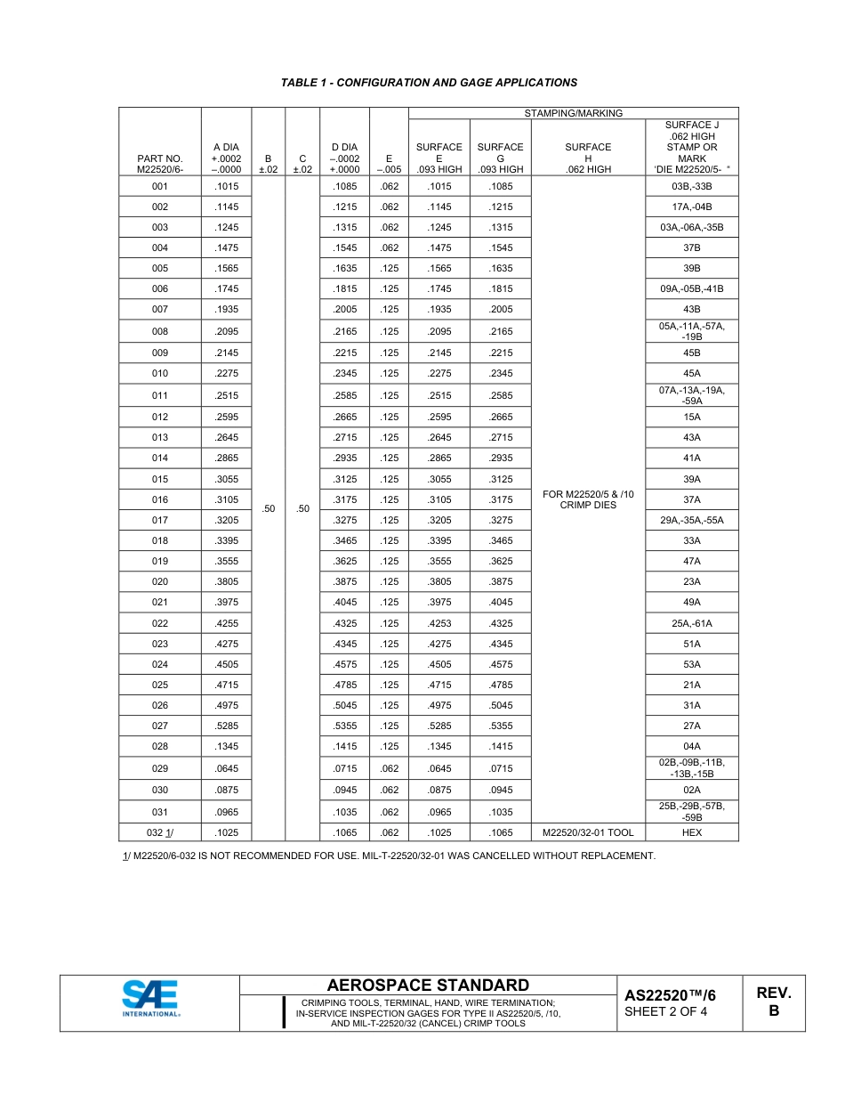 SAE AS22520-6B-2024.pdf_第2页