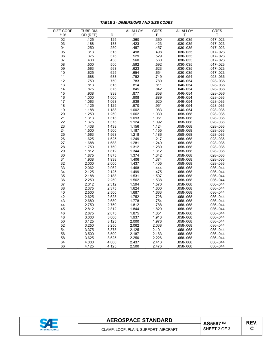 SAE AS5587C-2025.pdf_第2页
