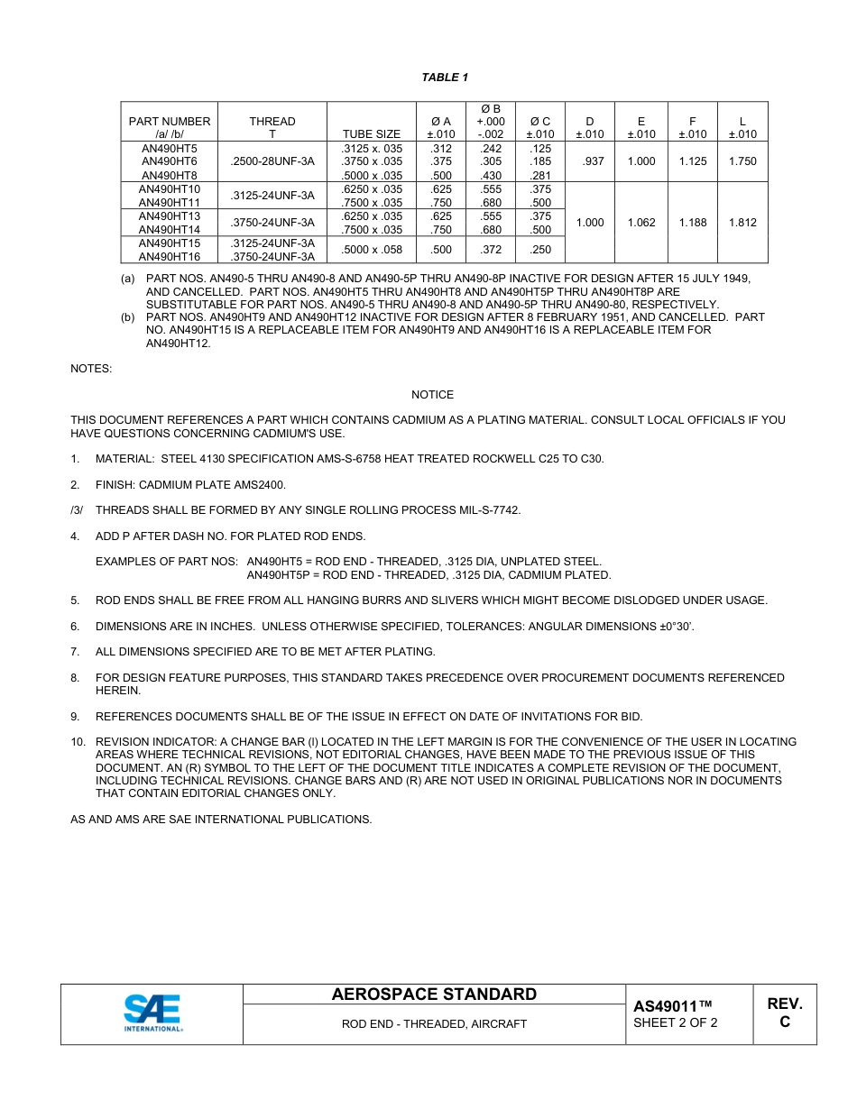 SAE AS49011C-2024.pdf_第3页