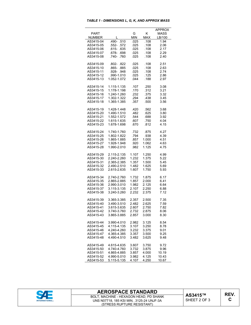 SAE AS3415C-2022.pdf_第2页