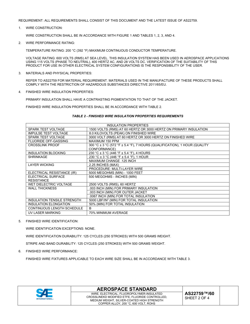 SAE AS22759-60-2022.pdf_第2页