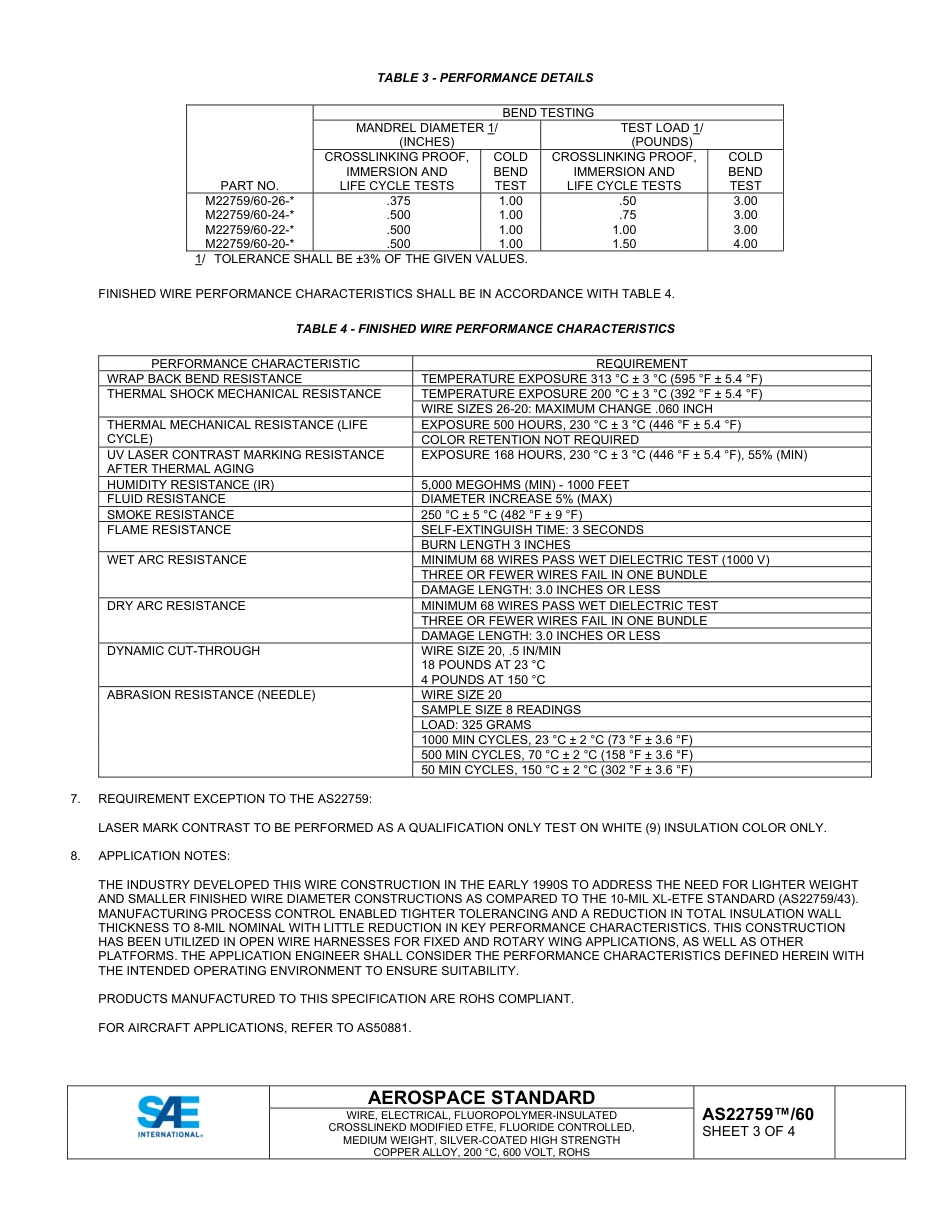 SAE AS22759-60-2022.pdf_第3页