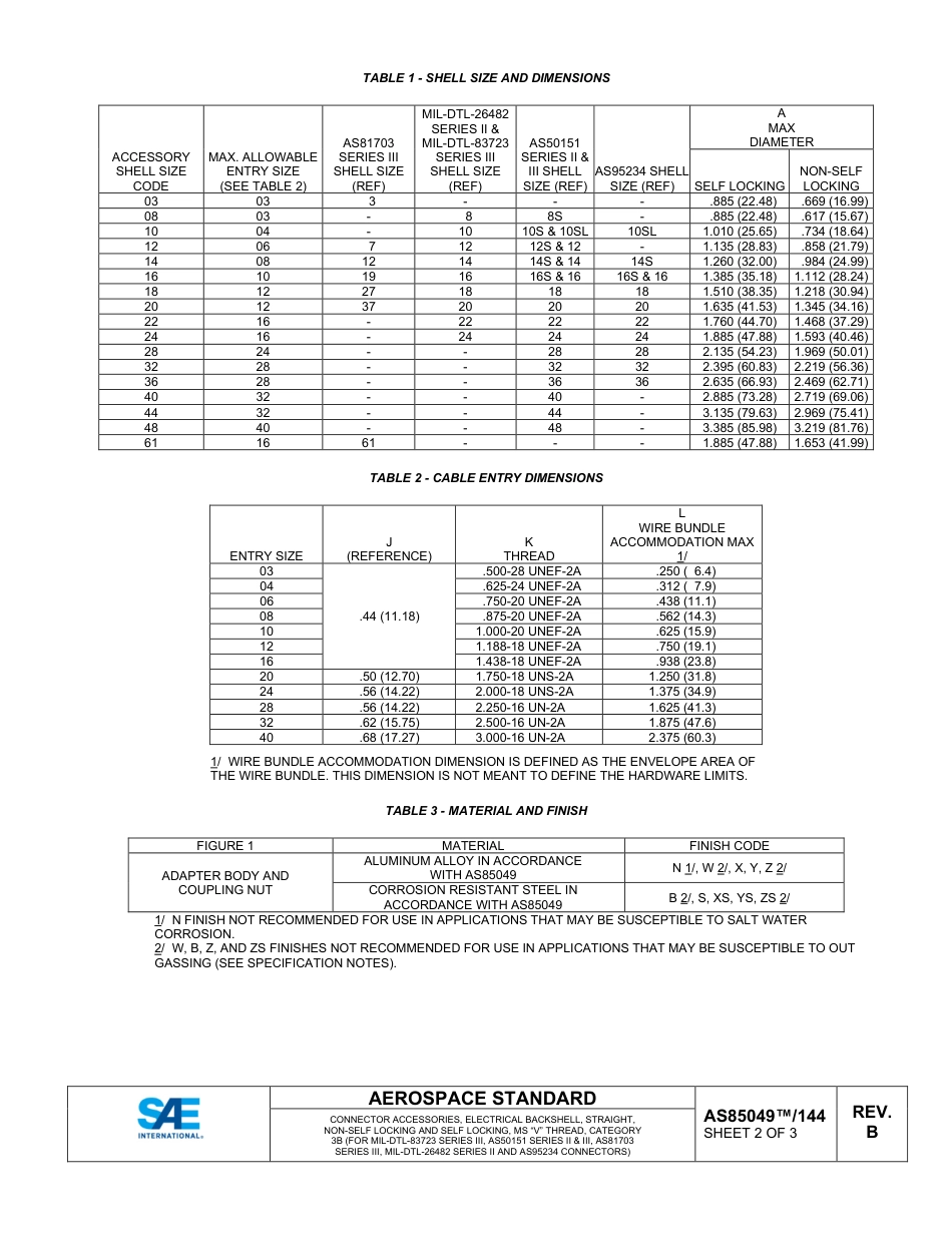 SAE AS85049-144B-2025.pdf_第2页
