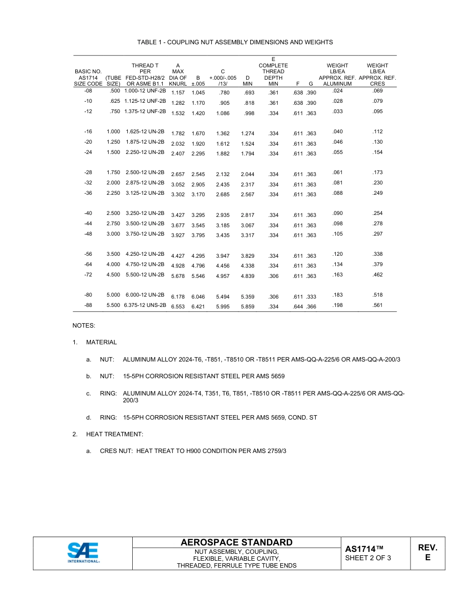 SAE AS1714E-2024.pdf_第3页
