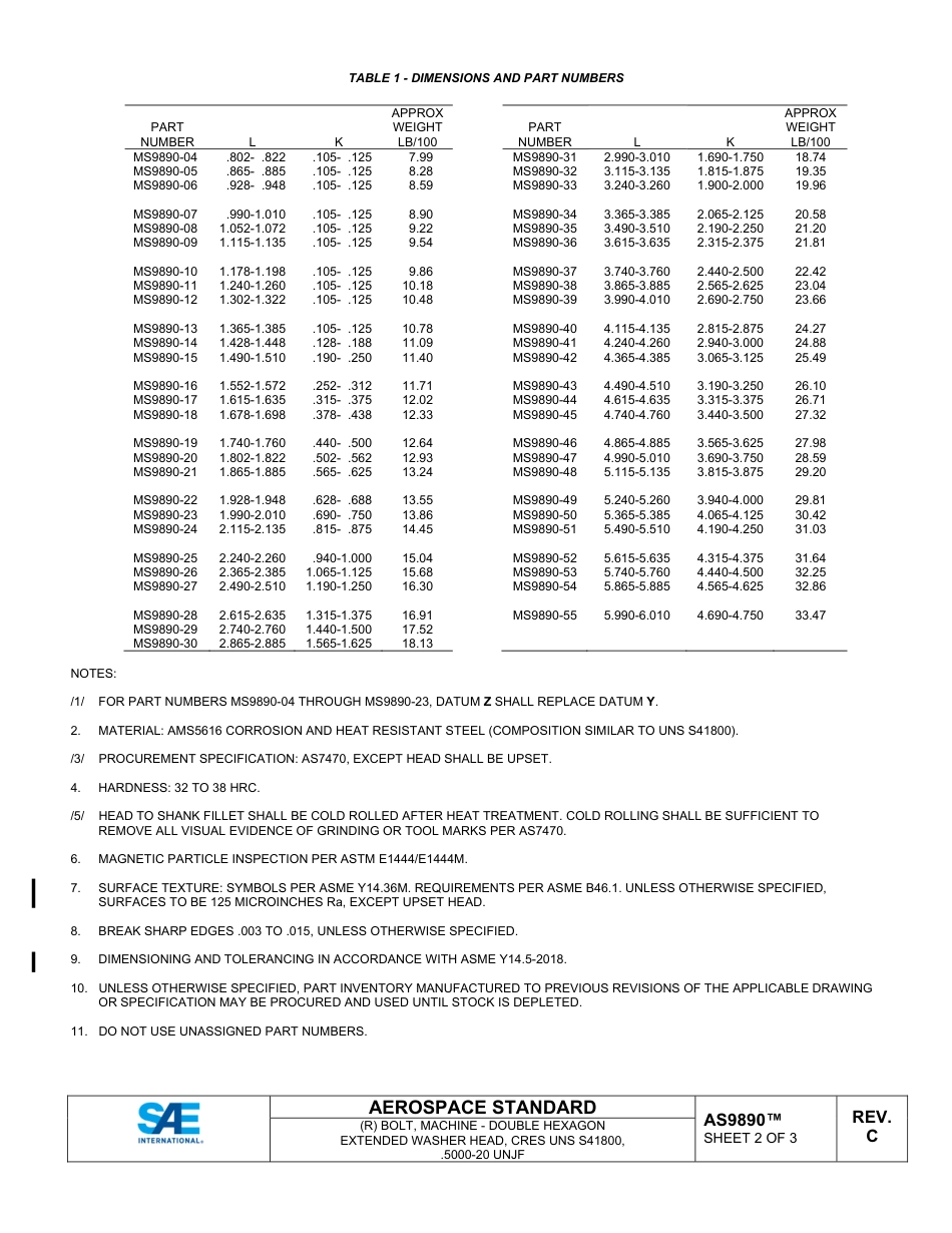 SAE AS9890C-2022.pdf_第2页