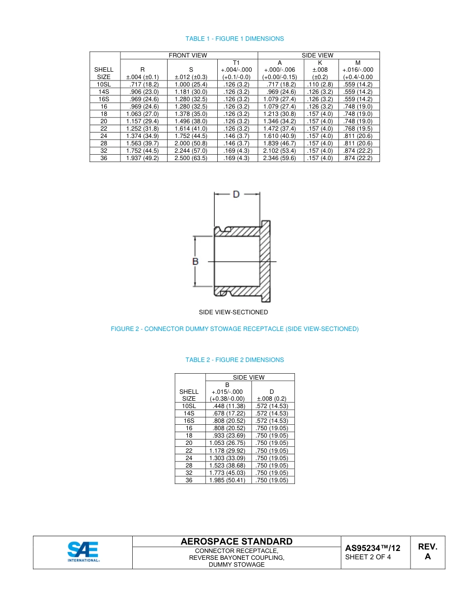 SAE AS95234-12A-2025.pdf_第3页