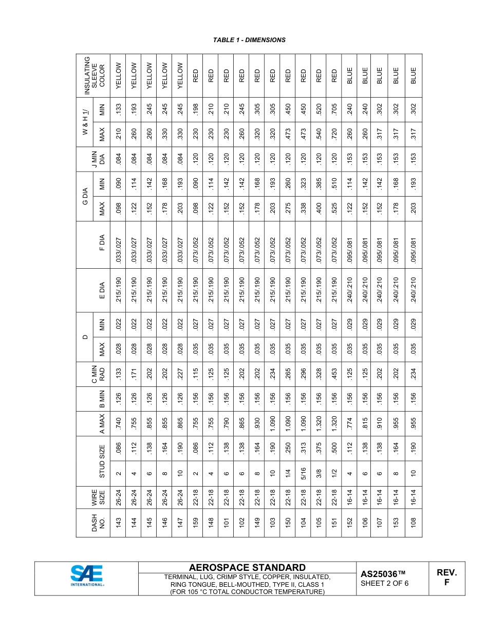 SAE AS25036F-2024.pdf_第2页