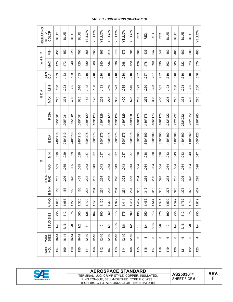 SAE AS25036F-2024.pdf_第3页