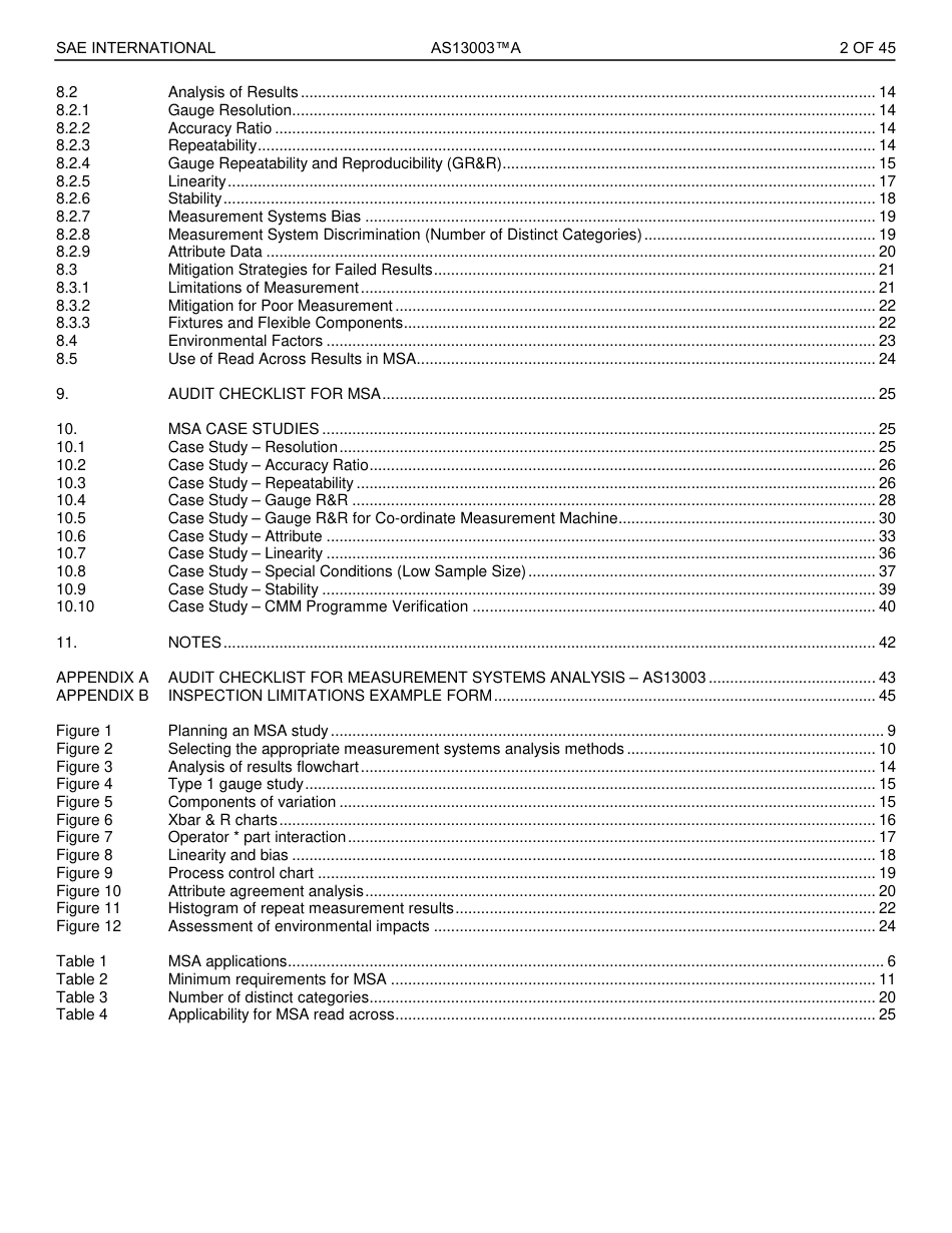 SAE AS13003A-2024.pdf_第3页