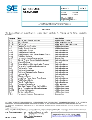 SAE AS6285F-2025.pdf