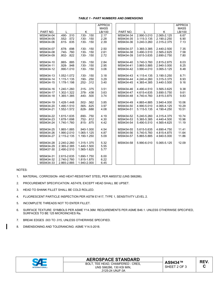 SAE AS9434C-2025.pdf_第2页