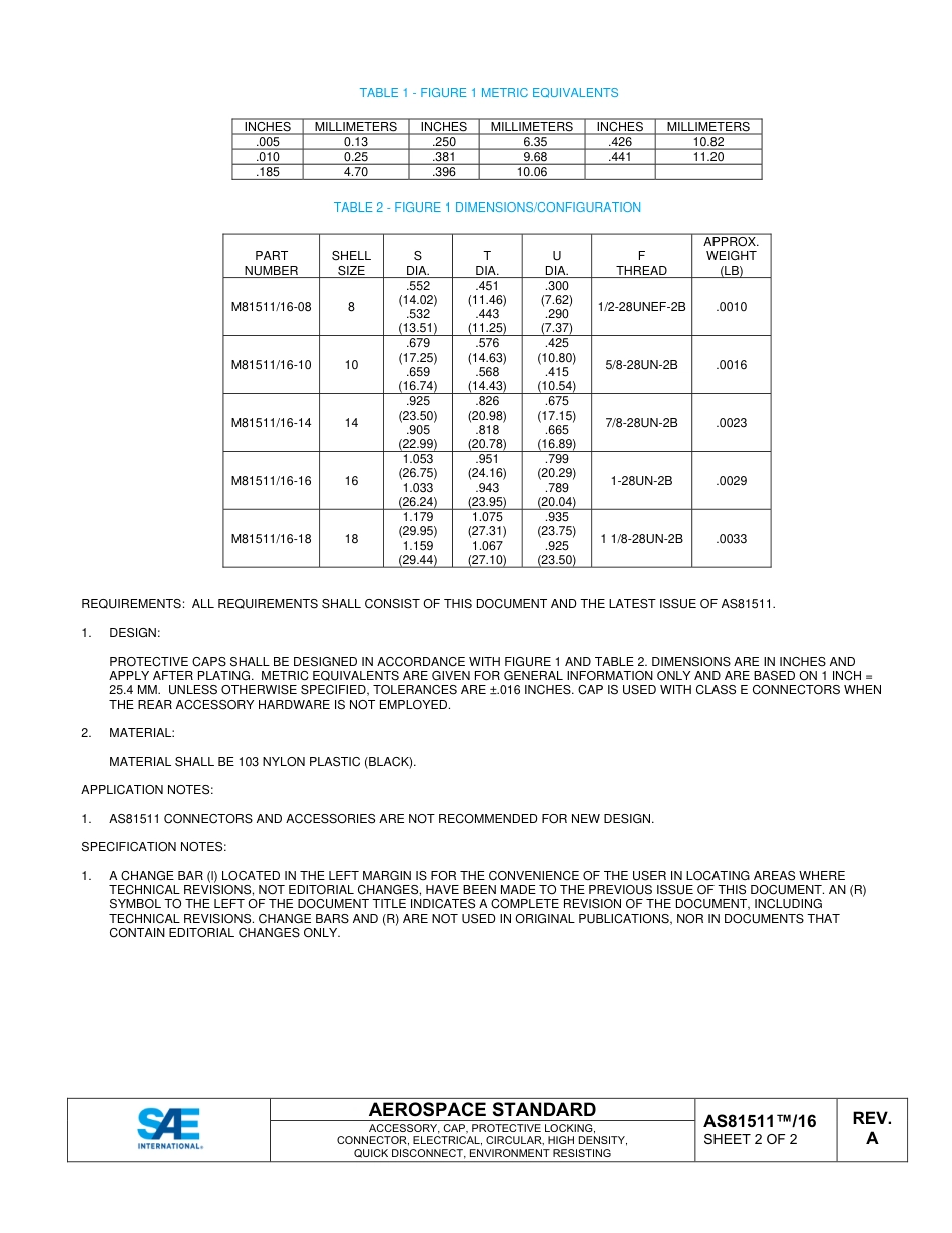 SAE AS81511-16A-2025.pdf_第3页