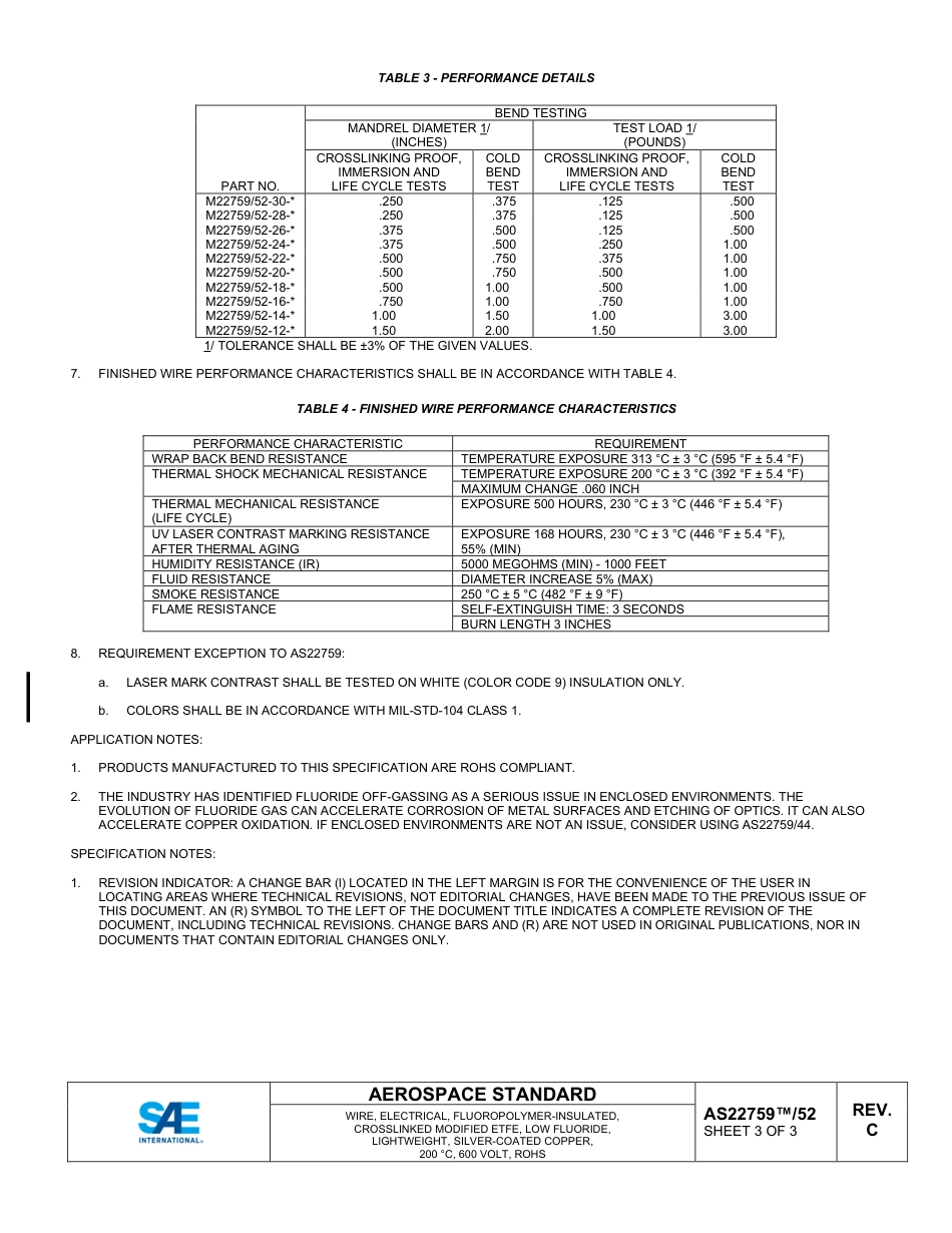 SAE AS22759-52C-2025.pdf_第3页