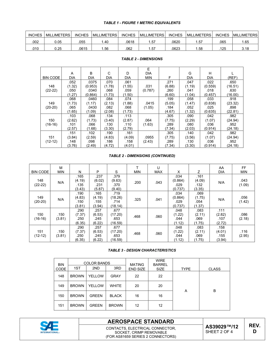 SAE AS39029-12D-2024.pdf_第2页