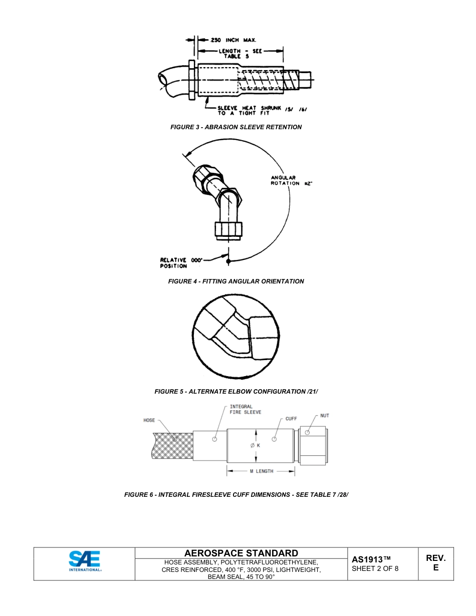 SAE AS1913E-2025.pdf_第2页