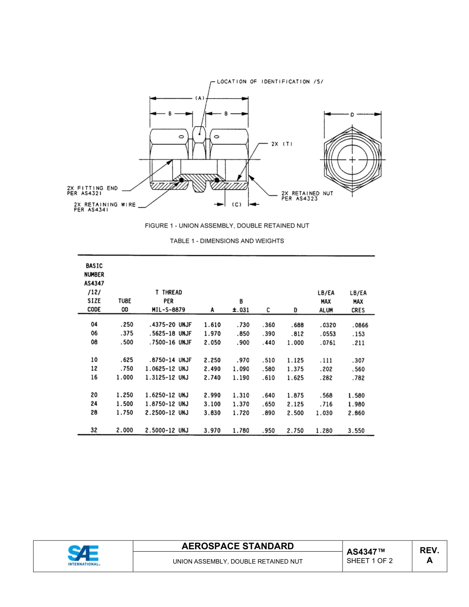 SAE AS4347A-2025.pdf_第2页
