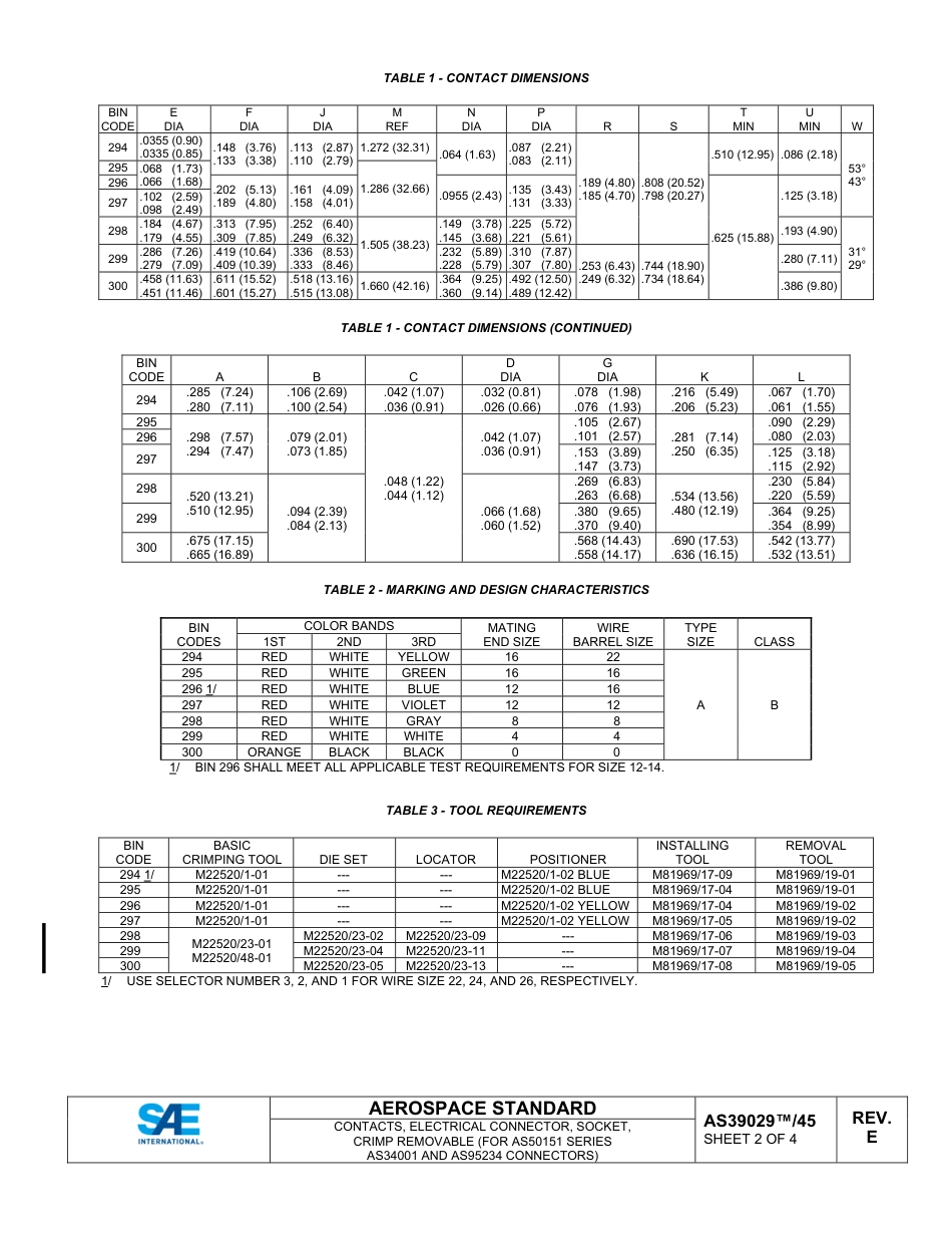 SAE AS39029-45E-2023.pdf_第2页