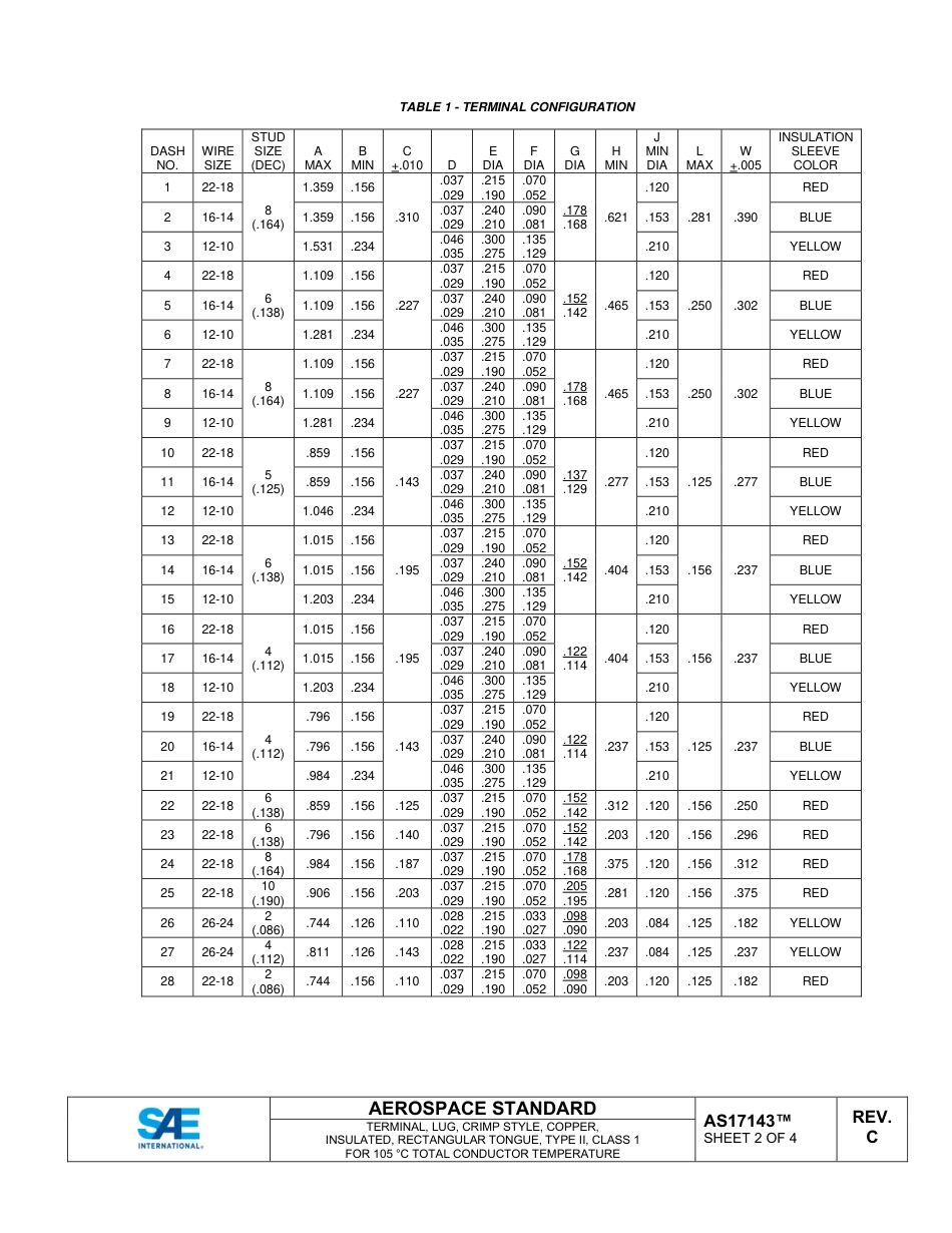 SAE AS17143C-2024.pdf_第3页