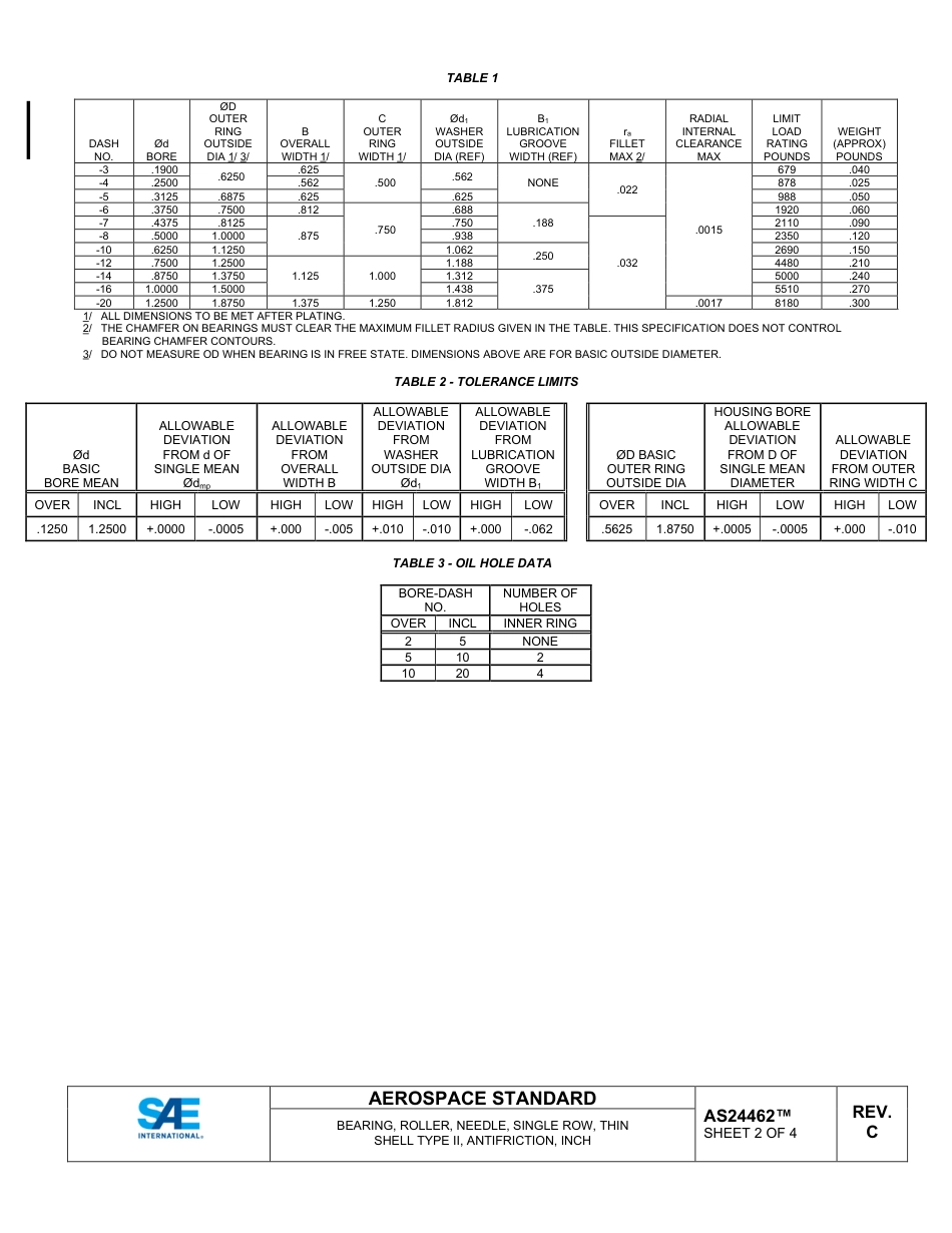 SAE AS24462C-2024.pdf_第2页
