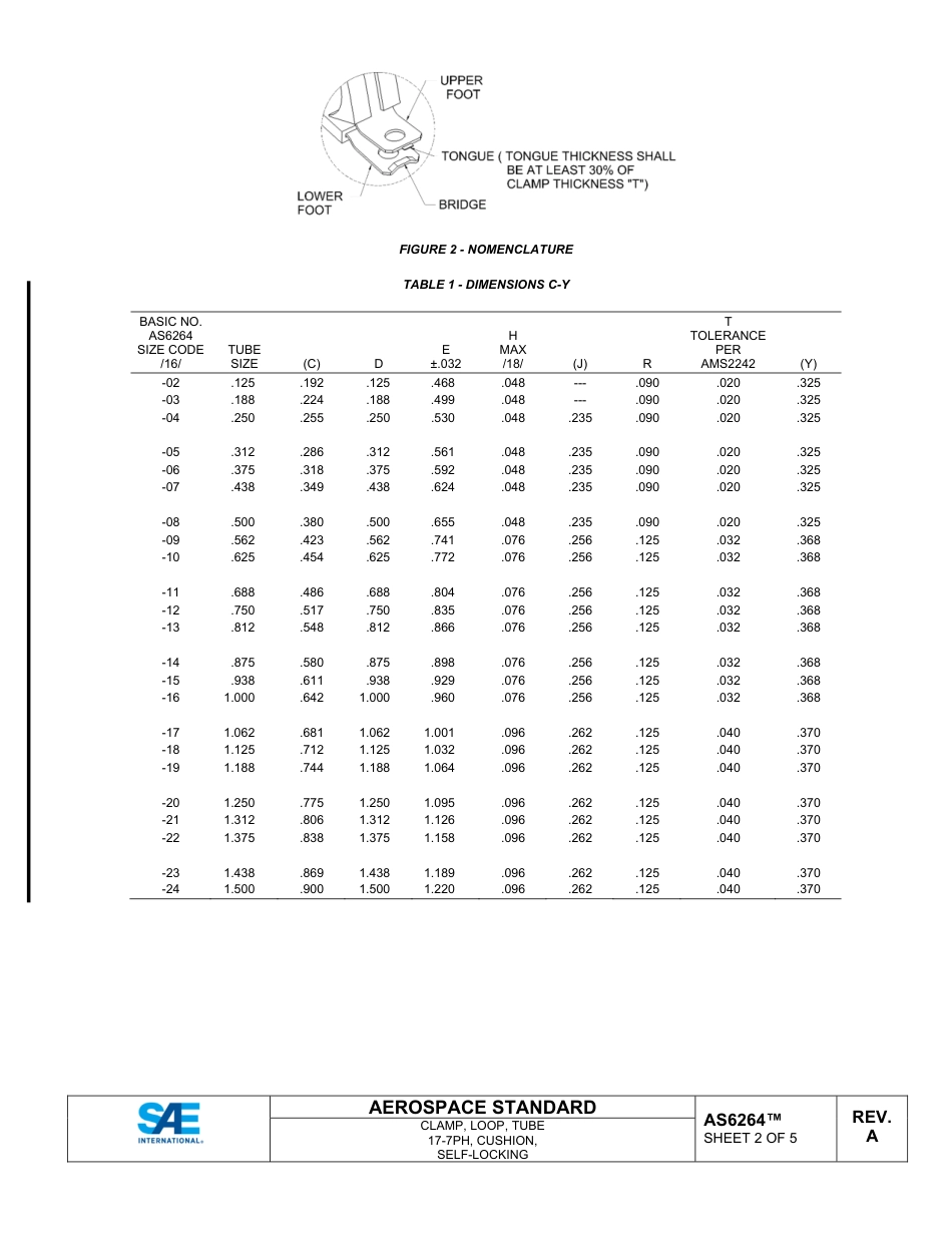 SAE AS6264A-2023.pdf_第2页