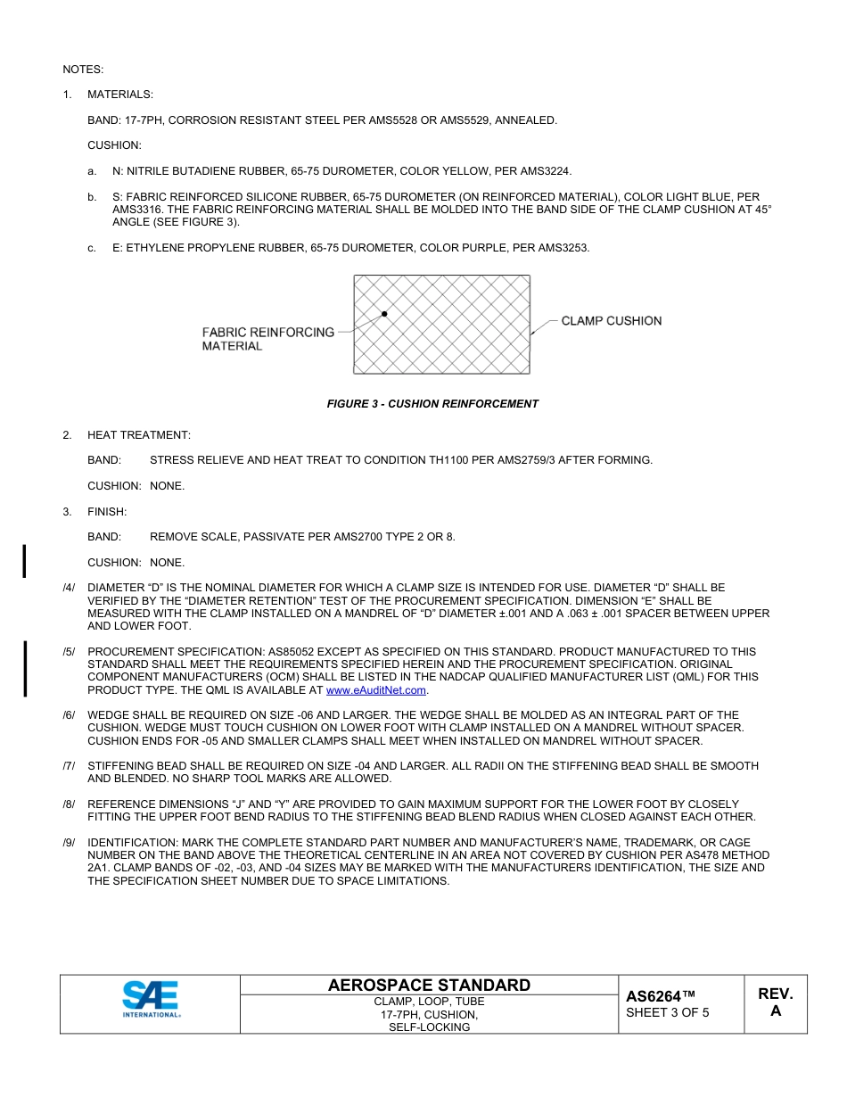 SAE AS6264A-2023.pdf_第3页