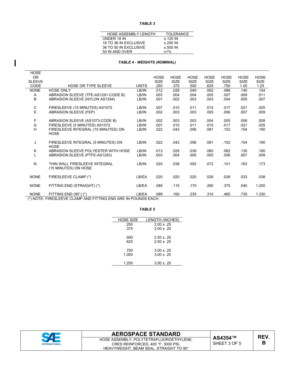 SAE AS4354B-2022.pdf_第3页