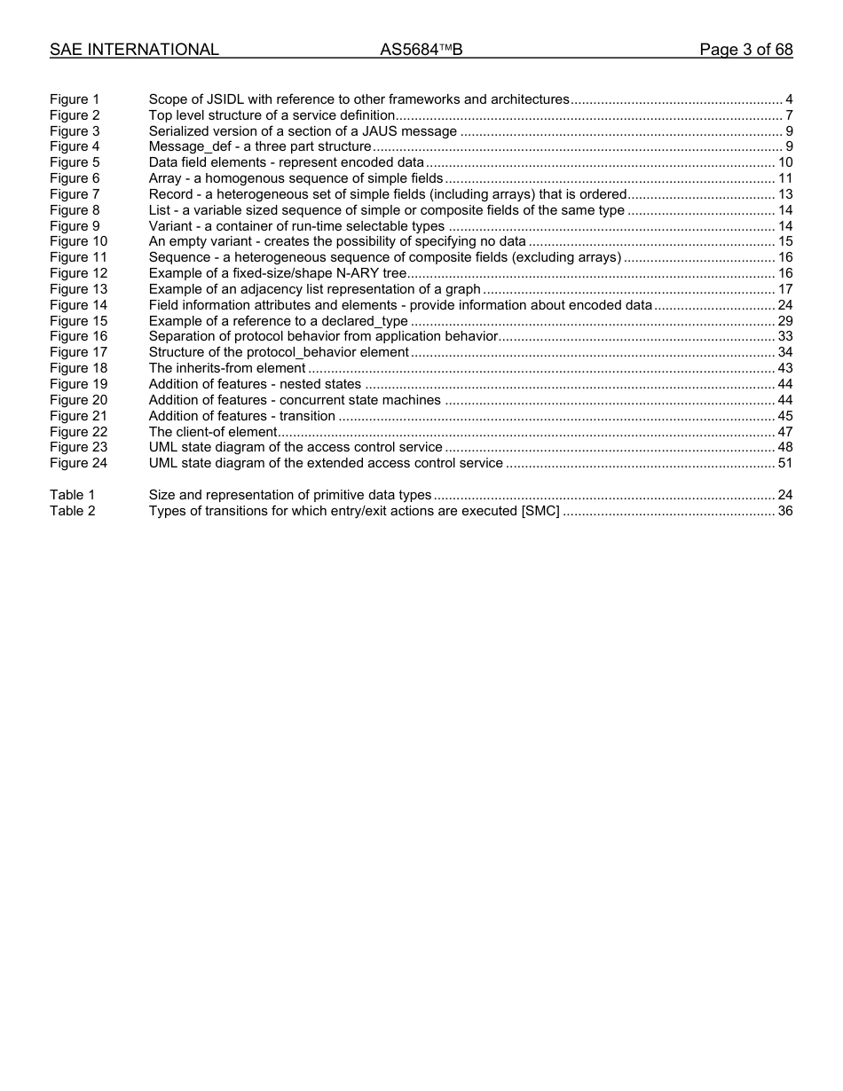SAE AS5684B-2025.pdf_第3页
