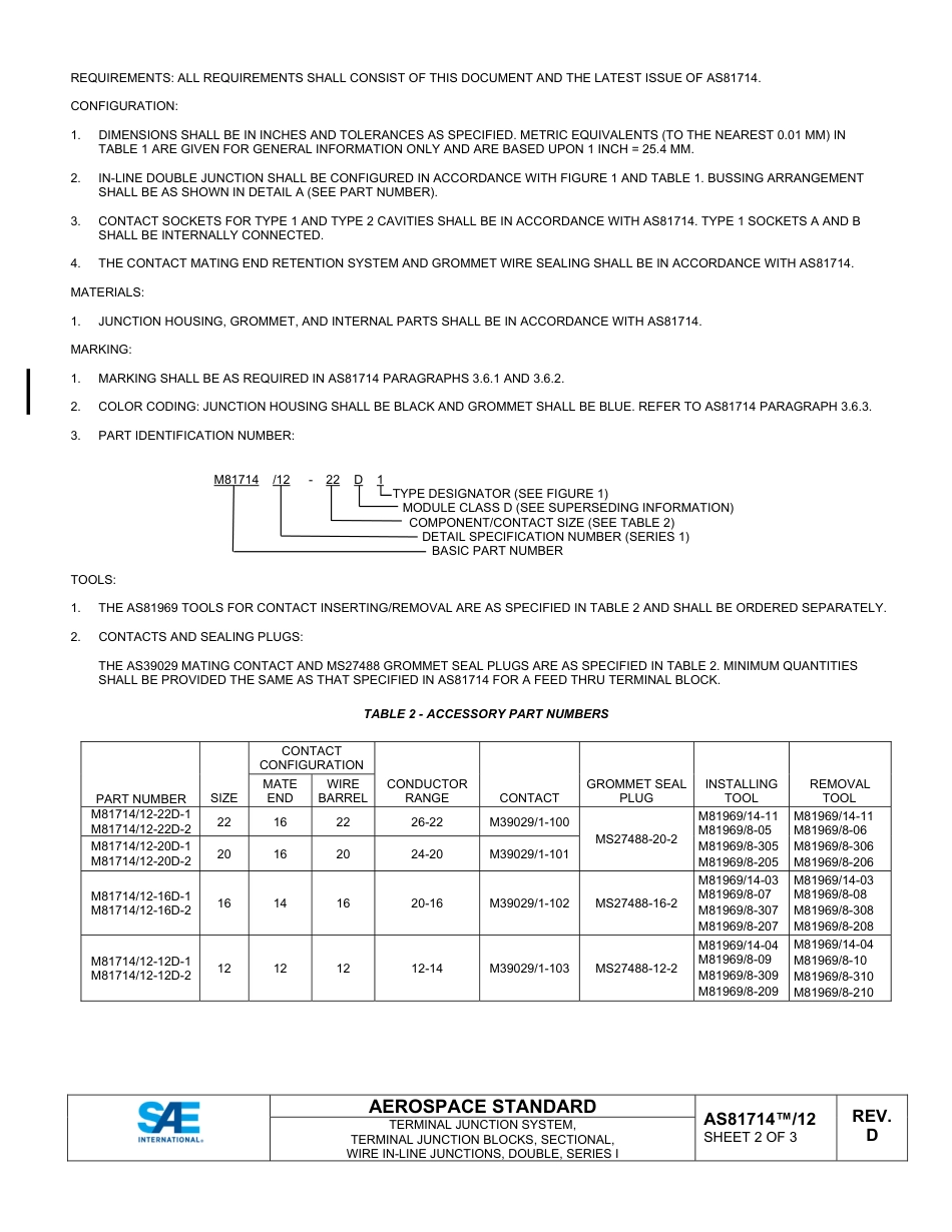 SAE AS81714-12D-2023.pdf_第2页