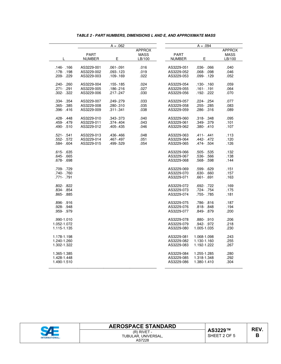 SAE AS3229B-2023.pdf_第2页