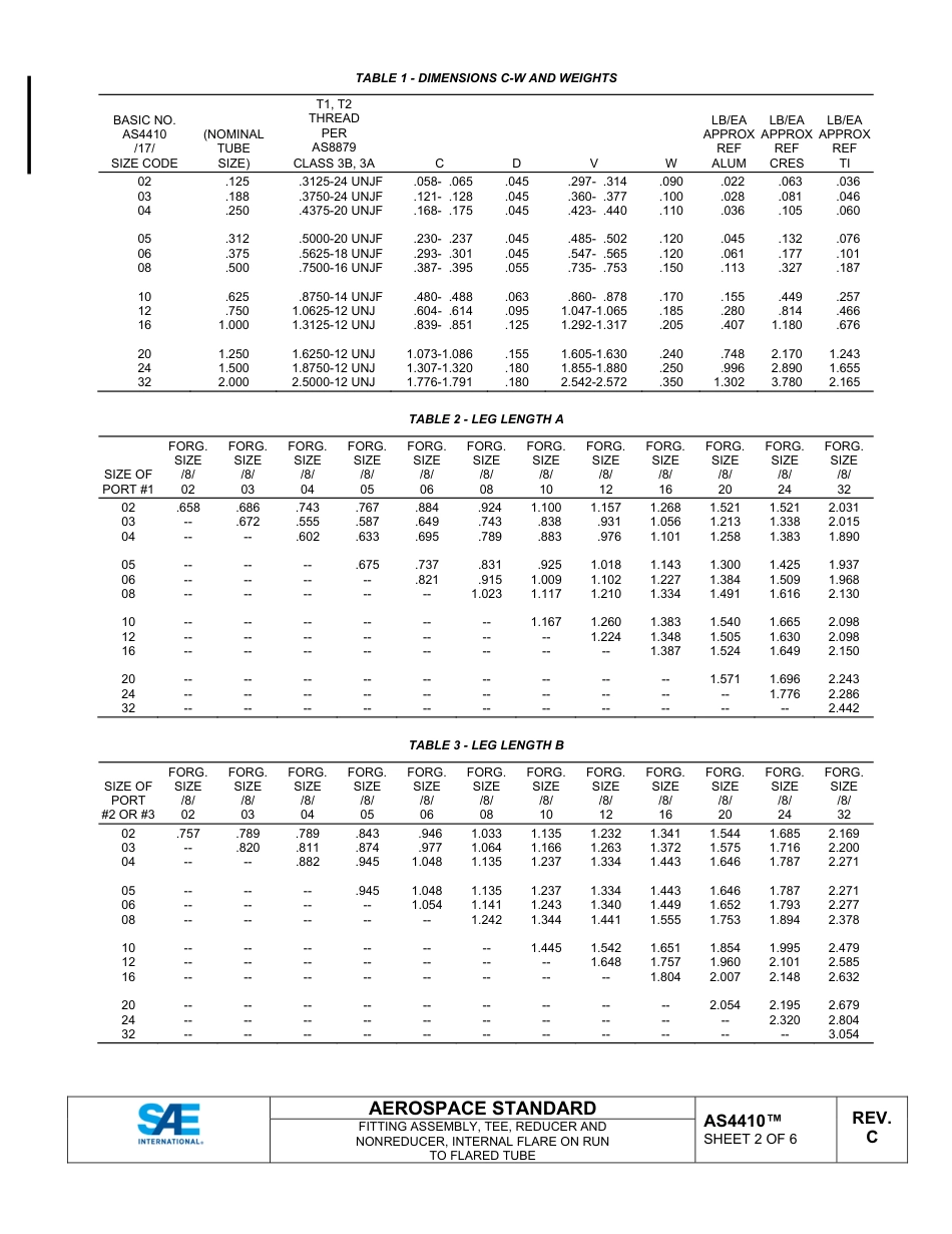 SAE AS4410C-2023.pdf_第2页