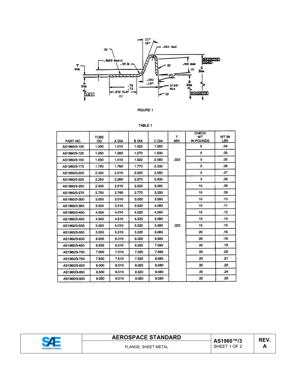 SAE AS1960-3A-2024.pdf_第2页